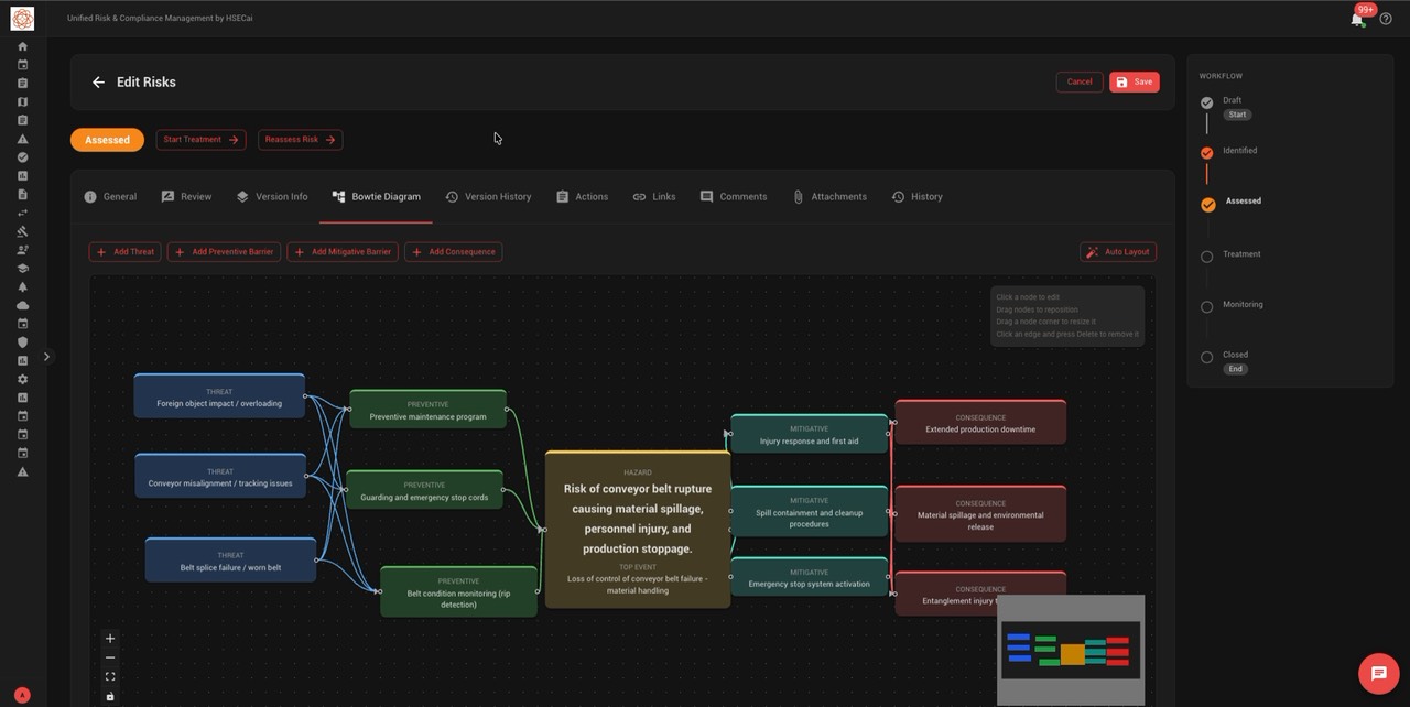 HSECai platform in Dark Mode — a bowtie risk diagram rendered on a dark theme